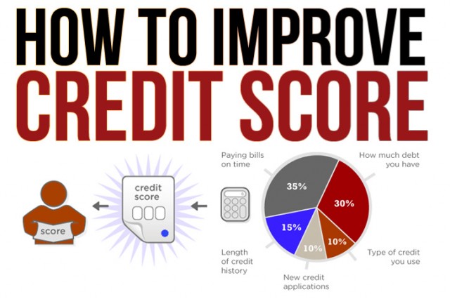 improve-credit-score
