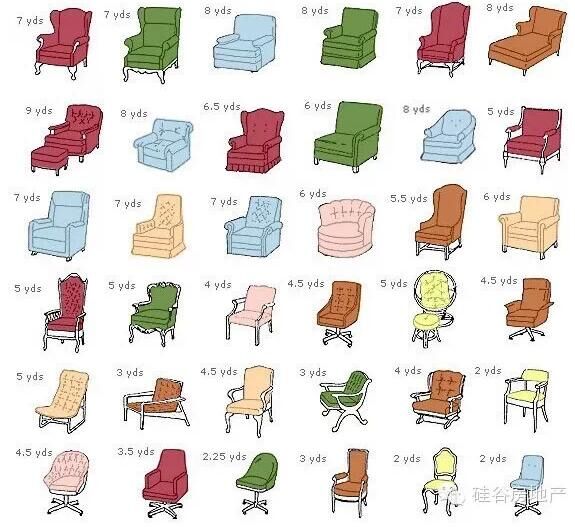 沙发规格、椅子规格
