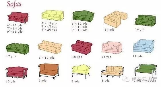 沙发规格、椅子规格