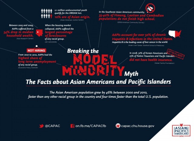 asian-american-model-minority-myths-broken-1024x744