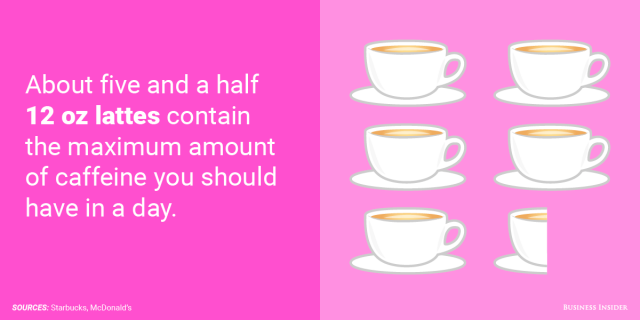 about-five-and-a-half-lattes7