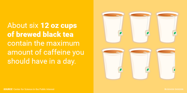 about-six-cups-of-brewed-black-tea5