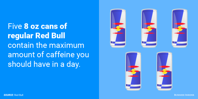 five-cans-of-red-bull4