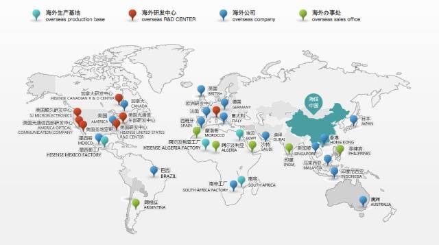 佐治亚州中国企业 | 海信集团赞助2018世界杯