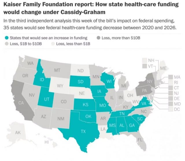 共和党新法案将让扩大医疗补助31州损失大笔联邦拨款