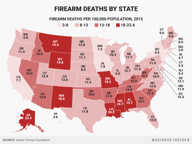 美國各州因槍擊身亡的統計數據，阿拉斯加人數最多！