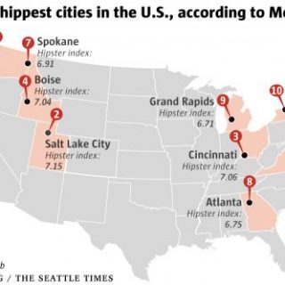 全美「最時髦城市」前十名，