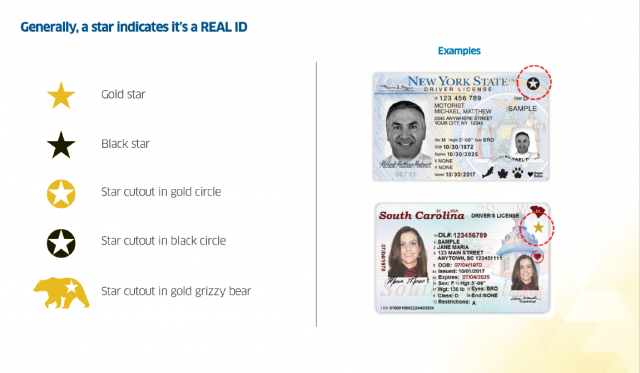 Real ID强制生效倒计时一年 如何鉴别你的ID是否符合要求？
