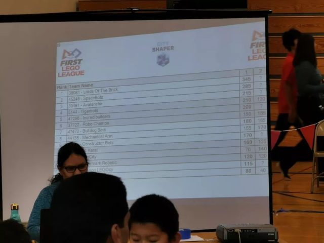 印度人統治矽谷：兒子成績全A，可校園大賽PK印度兒童，依然一敗塗地