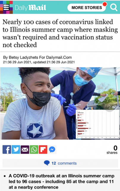惊爆! 美国1个夏令营96人确诊! 没戴口罩不查疫苗! 最让家长害怕的事情发生了!