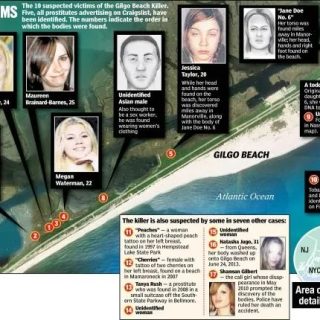 海滩17死连环谋杀! 都是美女 有人被割头! 嫌犯藏匿13年 儒雅富裕 亲友浑然不知