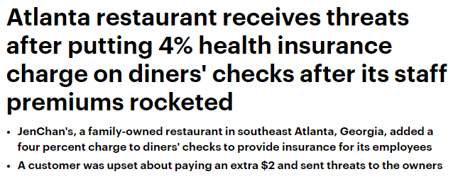 亚城中餐馆额外加收4%小费！老板:这是员工保险费