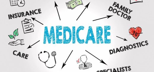 夏芳專欄 | 老年和殘障健康保險（Medicare）